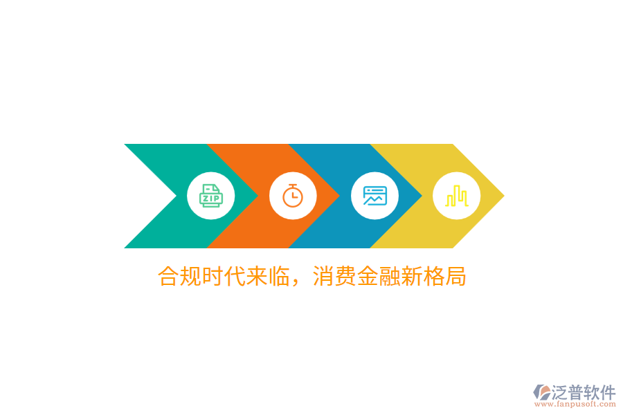 合規(guī)時(shí)代來臨，消費(fèi)金融新格局