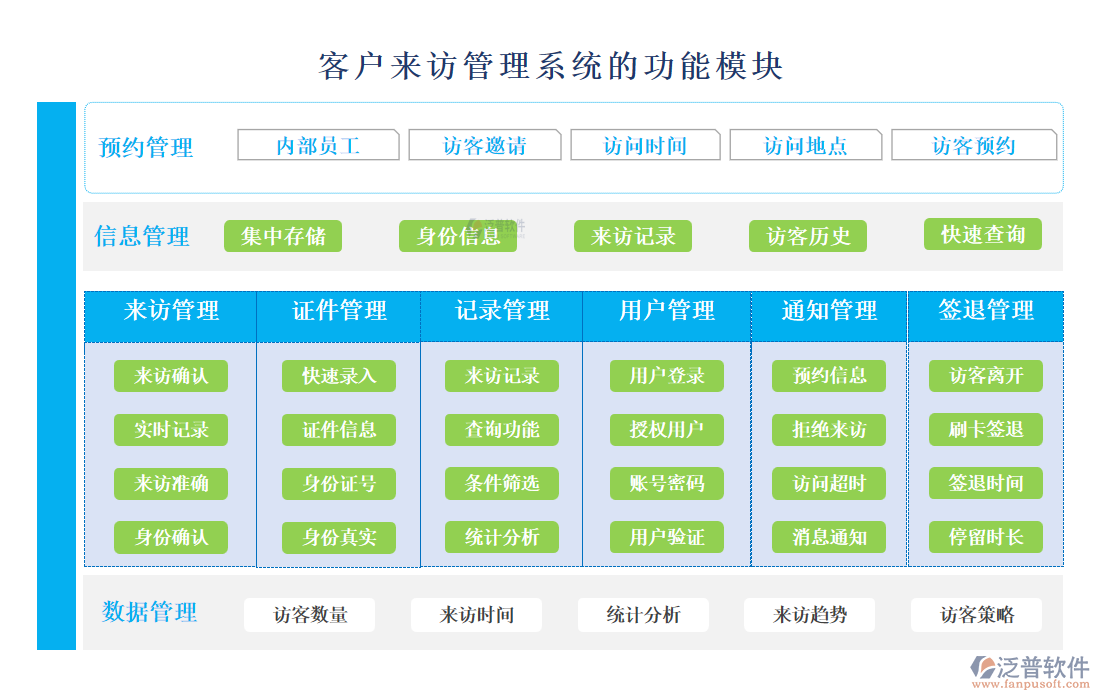 <a href=http://www.52tianma.cn/custom/ target=_blank class=infotextkey>客戶管理</a>