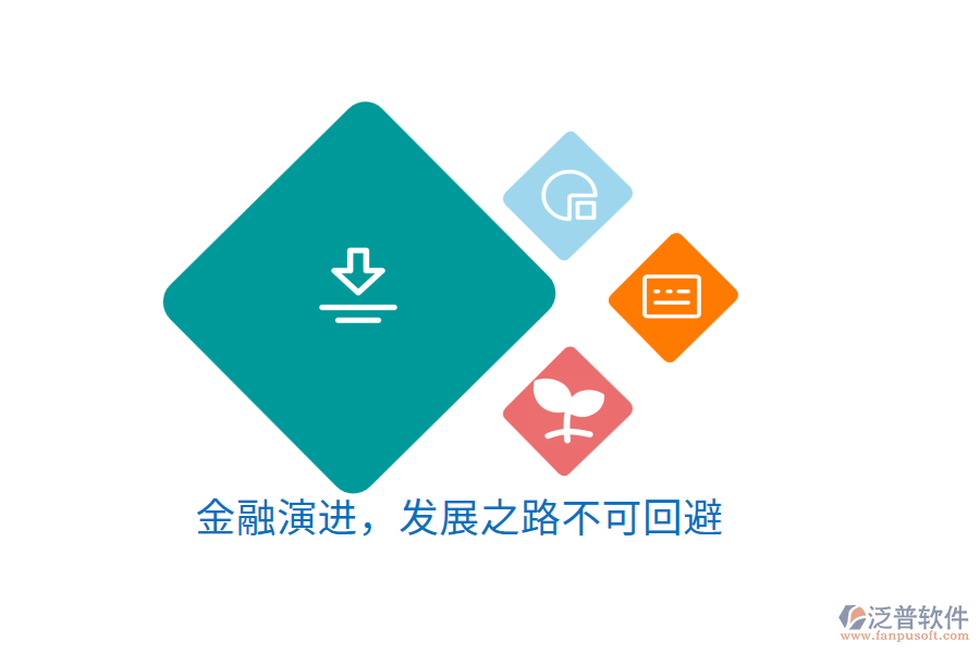 金融演進(jìn)，發(fā)展之路不可回避