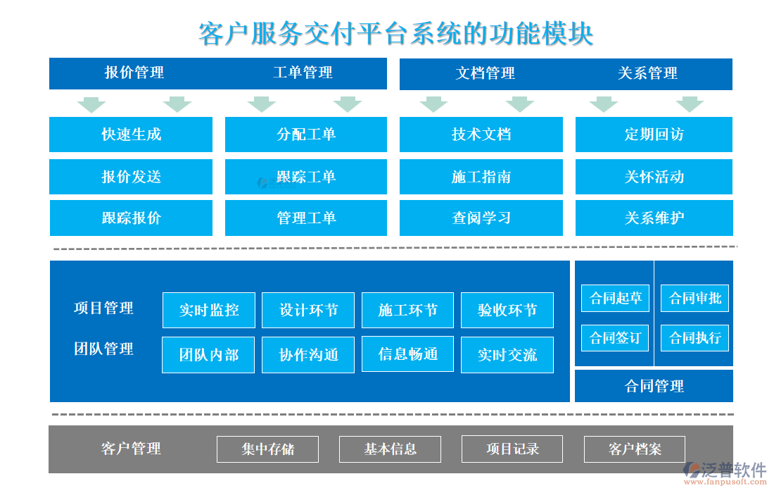 <a href=http://www.52tianma.cn/custom/ target=_blank class=infotextkey>客戶管理</a>