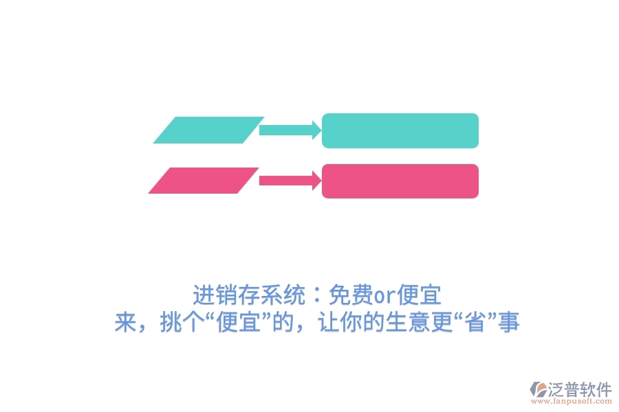 	 進(jìn)銷存系統(tǒng)：免費or便宜？來，挑個“便宜”的，讓你的生意更“省”事  