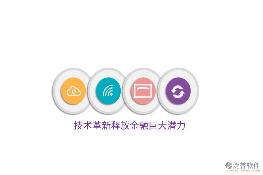 技術革新釋放金融巨大潛力