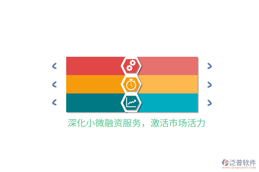 深化小微融資服務(wù)，激活市場活力