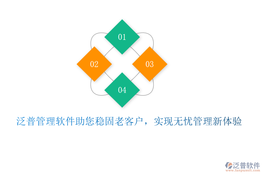 泛普管理軟件助您穩(wěn)固老客戶，實現(xiàn)無憂管理新體驗
