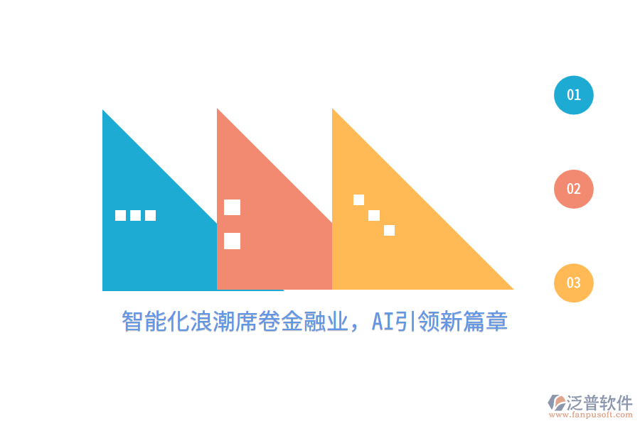 智能化<a href=http://www.52tianma.cn/erp/langchao/ target=_blank class=infotextkey>浪潮</a>席卷金融業(yè)，AI引領(lǐng)新篇章