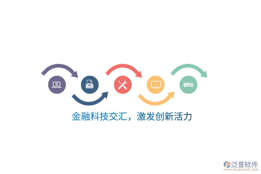 金融科技交匯，激發(fā)創(chuàng)新活力