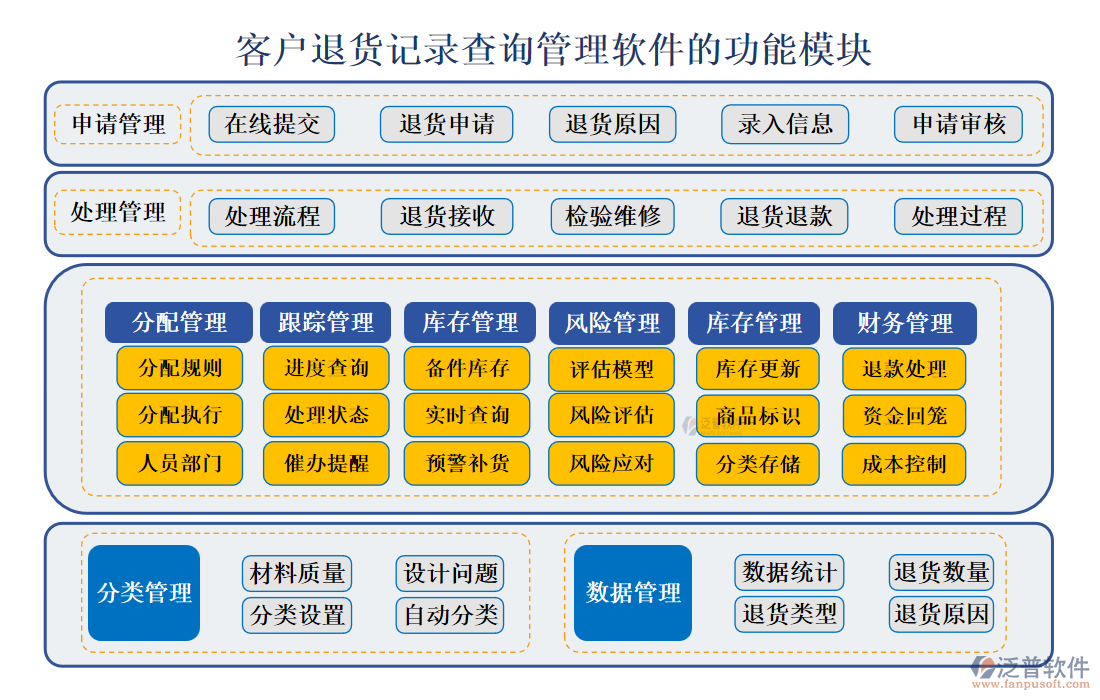 <a href=http://www.52tianma.cn/custom/ target=_blank class=infotextkey>客戶管理</a>