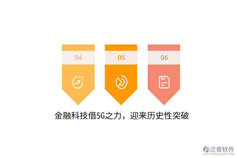 金融科技借5G之力，迎來(lái)歷史性突破