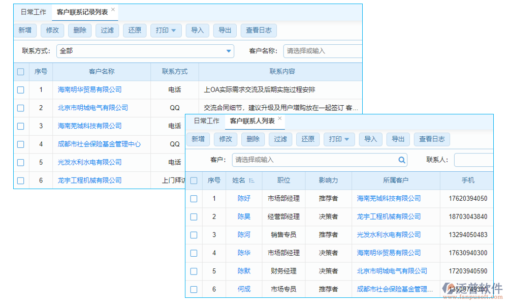 客戶(hù)管理