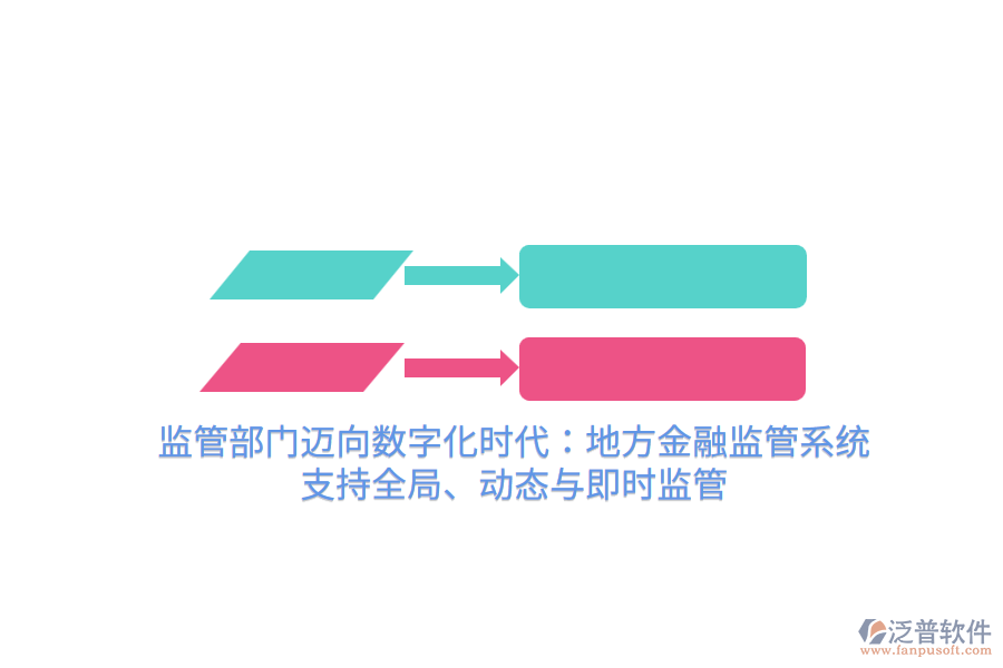 監(jiān)管部門邁向數(shù)字化時(shí)代：地方金融監(jiān)管系統(tǒng)支持全局、動(dòng)態(tài)與即時(shí)監(jiān)管