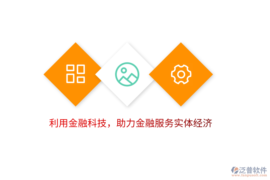 利用金融科技，助力金融服務(wù)實體經(jīng)濟(jì)