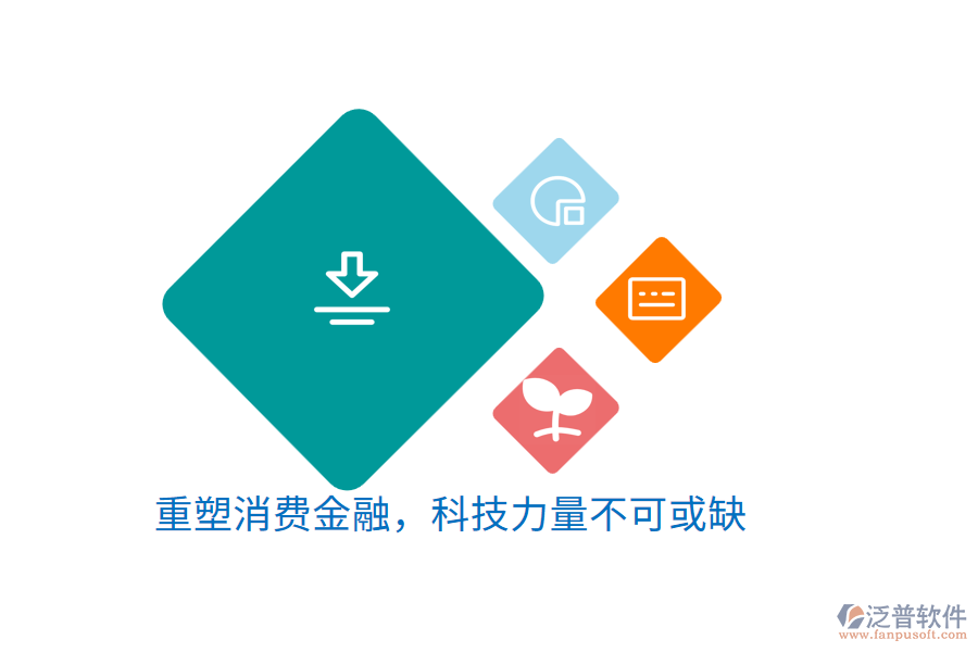 重塑消費金融，科技力量不可或缺