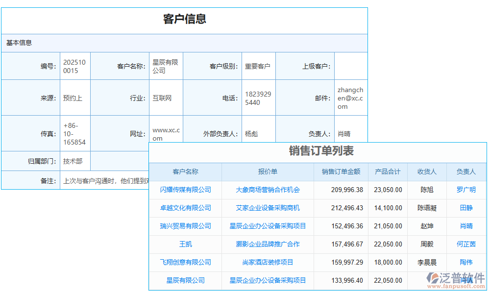 統(tǒng)計(jì)管理