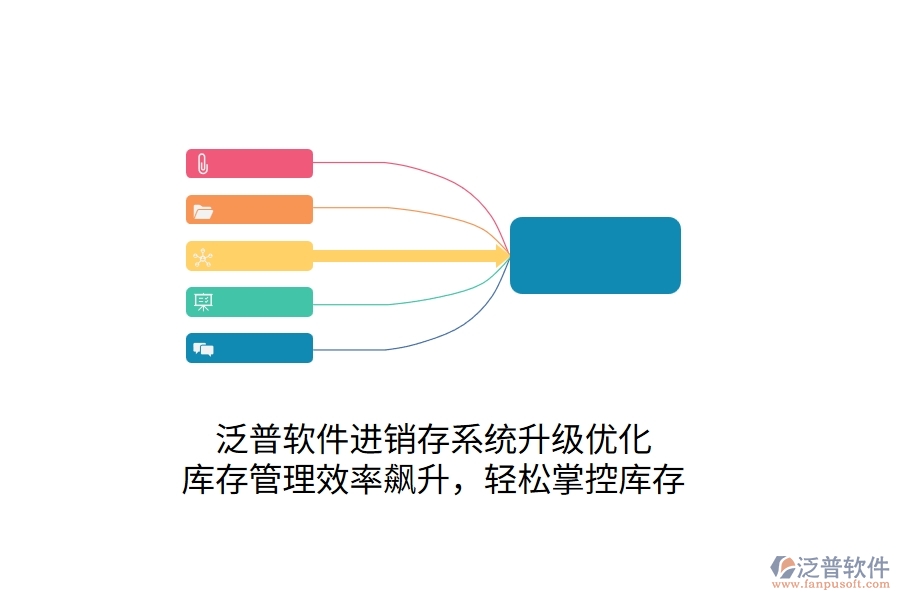 泛普進銷存系統(tǒng)升級優(yōu)化，庫存管理效率飆升，輕松掌控庫存