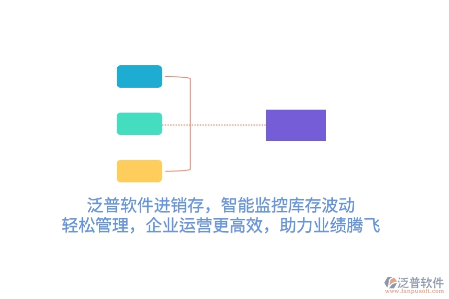 泛普進(jìn)銷存，智能監(jiān)控庫存波動，輕松管理，企業(yè)運(yùn)營更高效，助力業(yè)績騰飛
