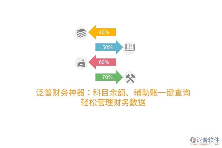 泛普財(cái)務(wù)神器：科目余額、輔助賬一鍵查詢