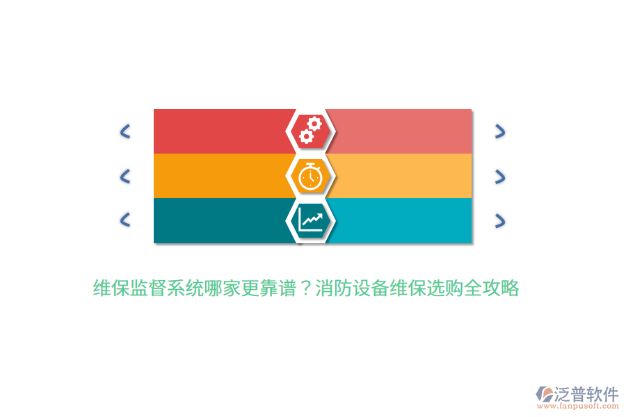 維保監(jiān)督系統(tǒng)哪家更靠譜？消防設備維保選購全攻略