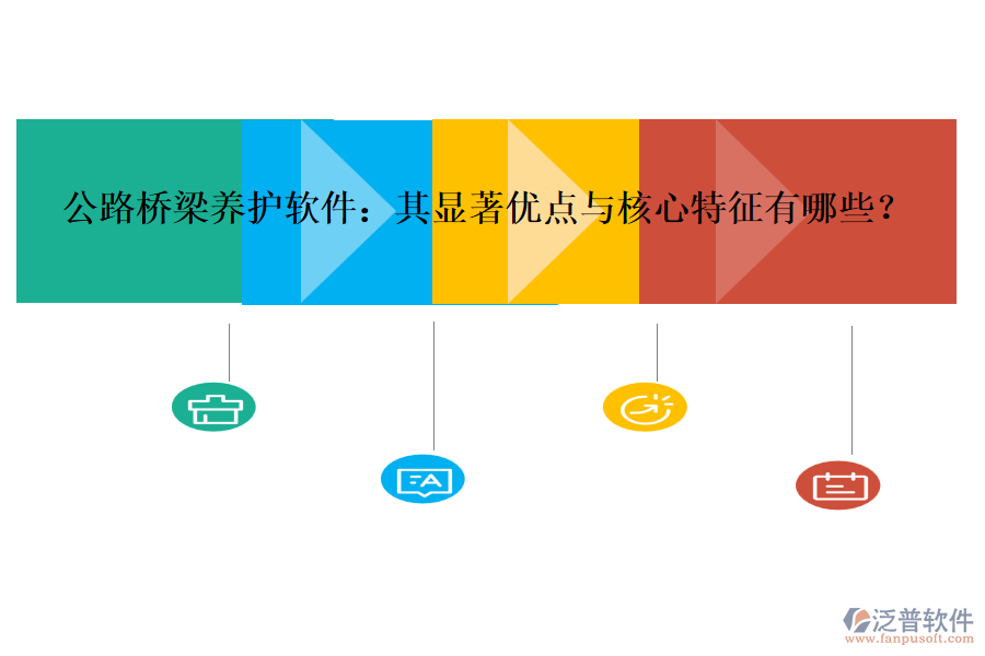 公路橋梁養(yǎng)護軟件：其顯著優(yōu)點與核心特征有哪些？