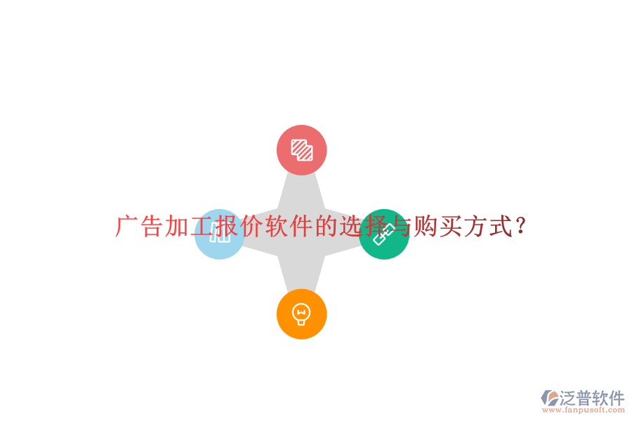 廣告加工報(bào)價(jià)軟件的選擇與購(gòu)買(mǎi)方式？