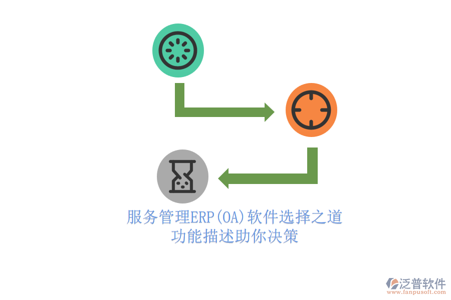 ERP(OA)企業(yè)服務(wù)管理軟件如何選型？.png