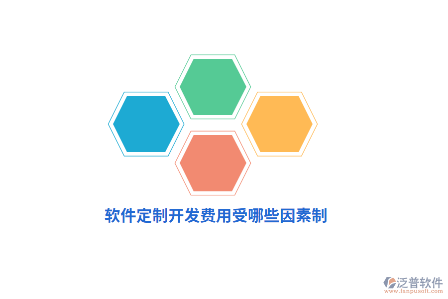 軟件定制開發(fā)費(fèi)用受哪些因素制約？