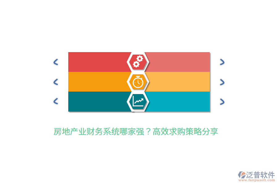 房地產(chǎn)業(yè)財務(wù)系統(tǒng)哪家強(qiáng)？高效求購策略分享  