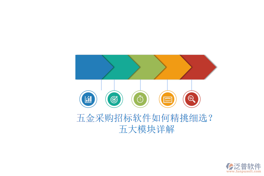 五金采購(gòu)招標(biāo)軟件如何精挑細(xì)選？五大模塊詳解