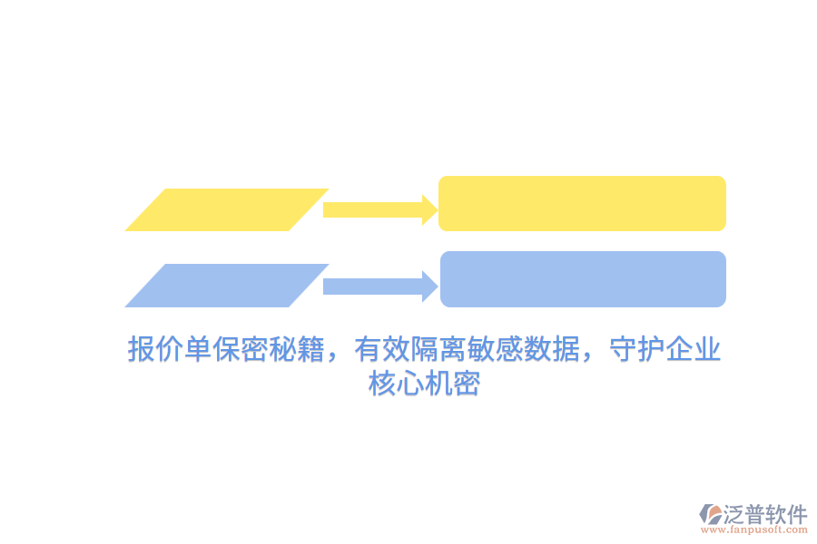 報(bào)價(jià)單保密秘籍，有效隔離敏感數(shù)據(jù)，守護(hù)企業(yè)核心機(jī)密
