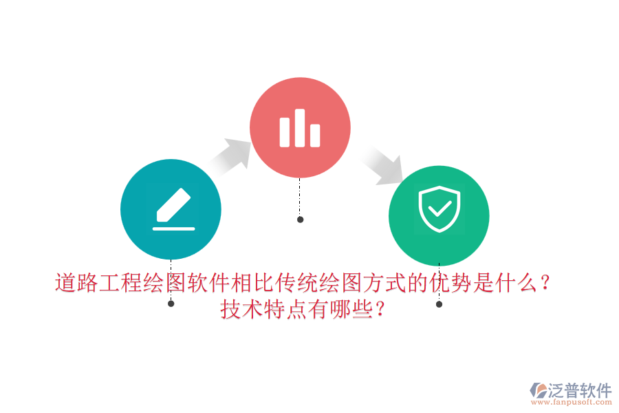 道路工程繪圖軟件相比傳統(tǒng)繪圖方式的優(yōu)勢(shì)是什么？技術(shù)特點(diǎn)有哪些？
