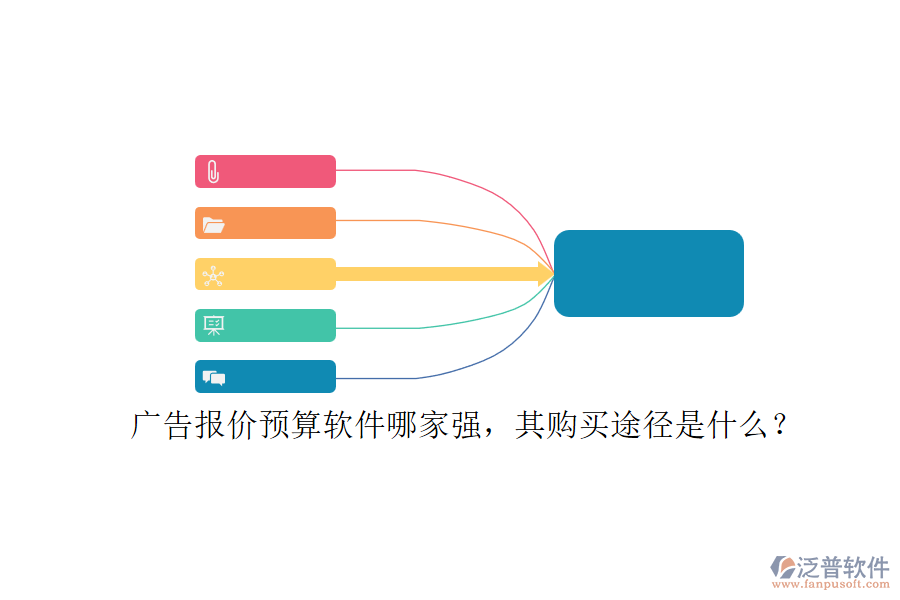 廣告報(bào)價(jià)預(yù)算軟件哪家強(qiáng)，其購買途徑是什么？