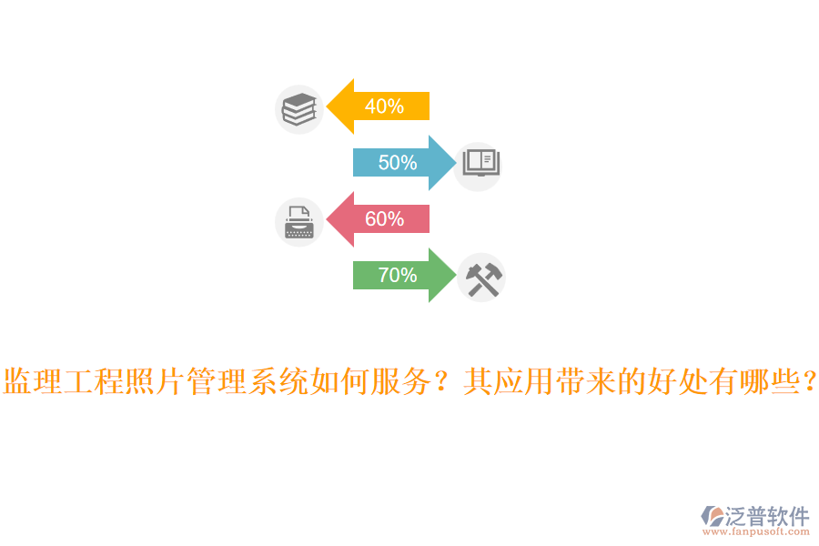 監(jiān)理工程照片管理系統(tǒng)如何服務(wù)？其應(yīng)用帶來的好處有哪些？