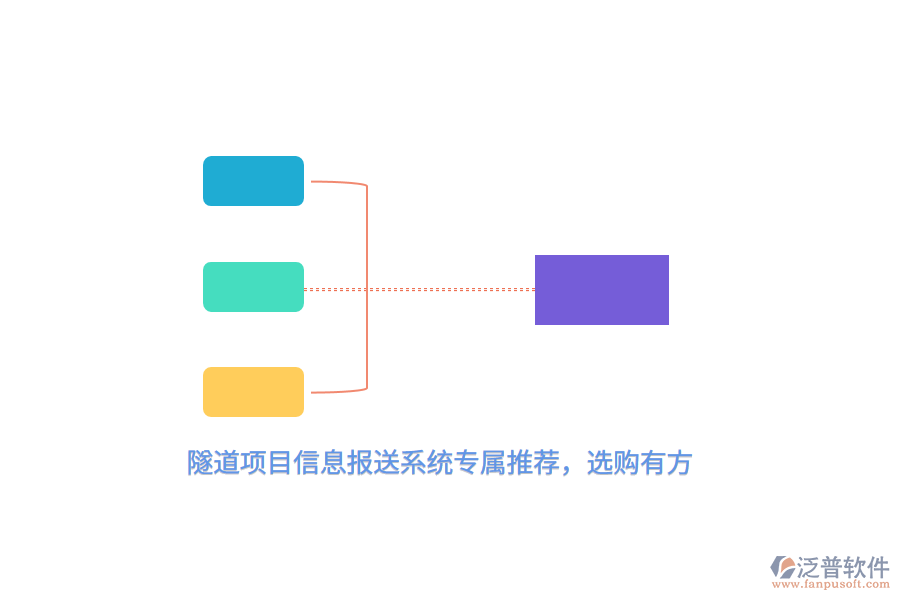 隧道項(xiàng)目信息報(bào)送系統(tǒng)專屬推薦，選購有方