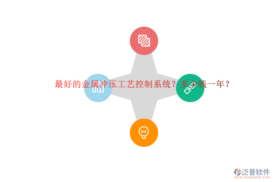 最好的金屬沖壓工藝控制系統(tǒng)？多少錢一年？.png