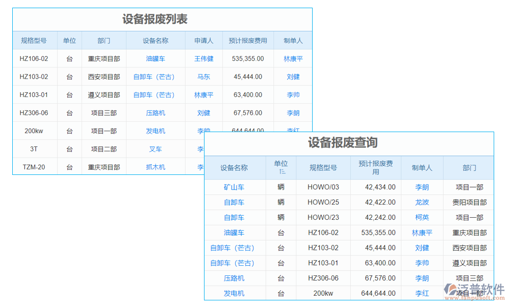 隧道施工車(chē)輛調(diào)度系統(tǒng)