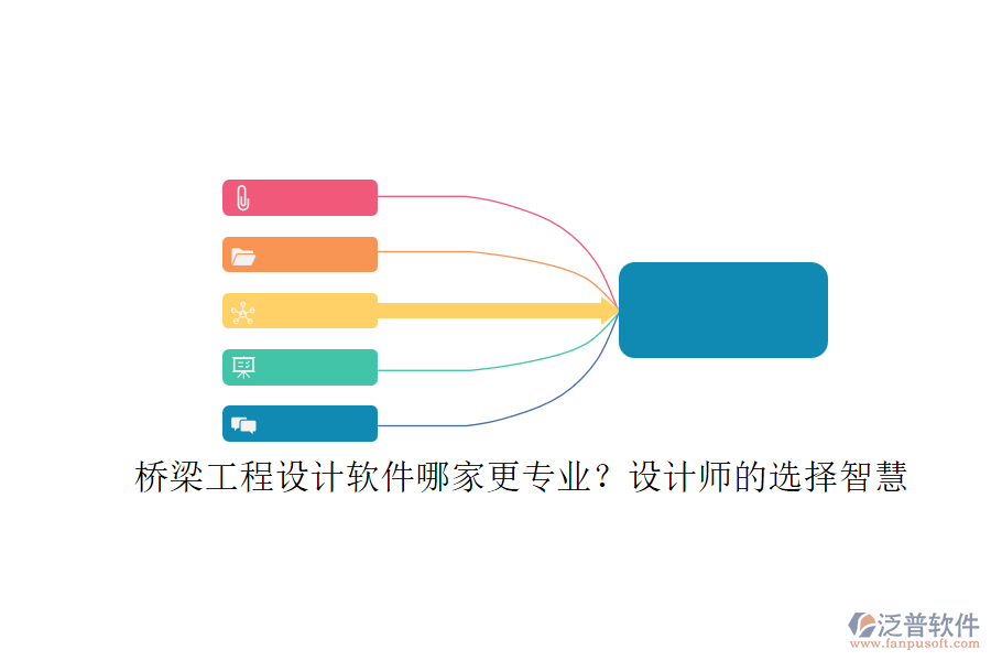 橋梁工程設計軟件哪家更專業(yè)？設計師的選擇智慧