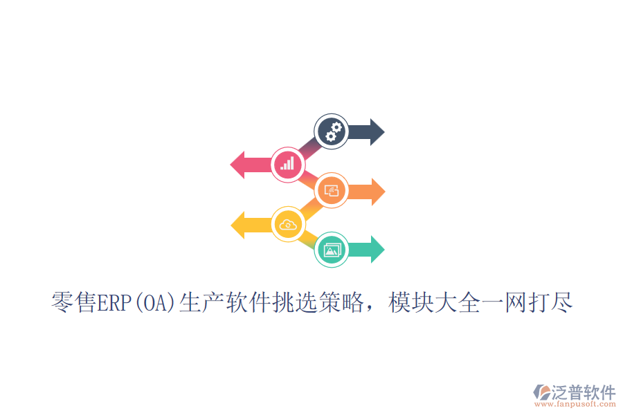 零售ERP(OA)生產(chǎn)軟件挑選策略，模塊大全一網(wǎng)打盡