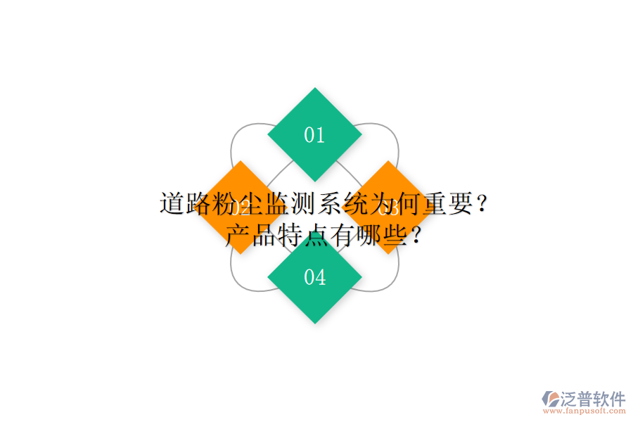 道路粉塵監(jiān)測系統(tǒng)為何重要？產(chǎn)品特點(diǎn)有哪些？
