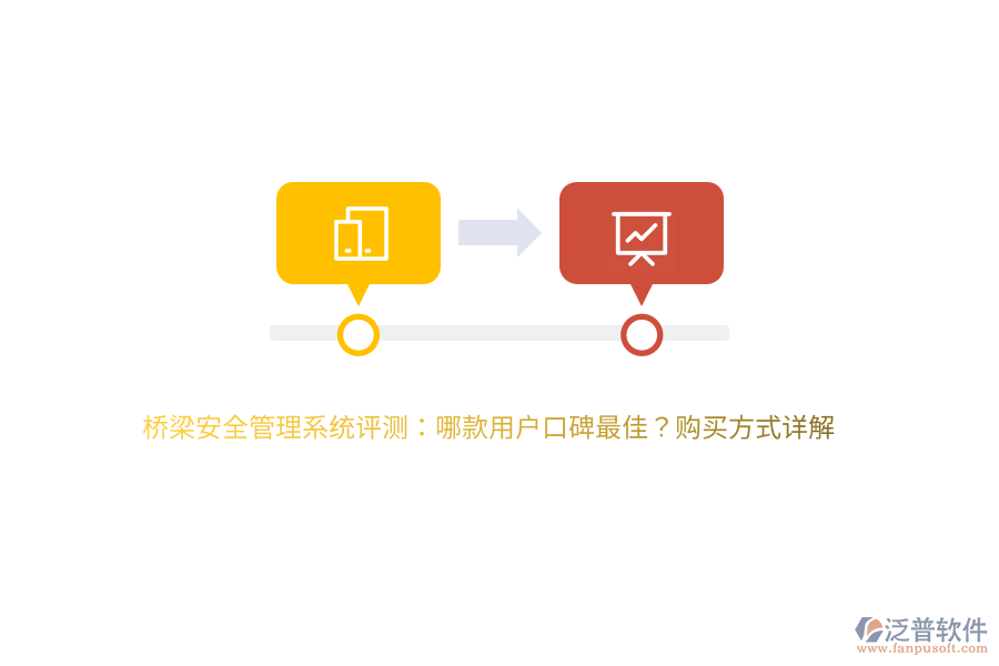 橋梁安全管理系統(tǒng)評測：哪款用戶口碑最佳？購買方式詳解