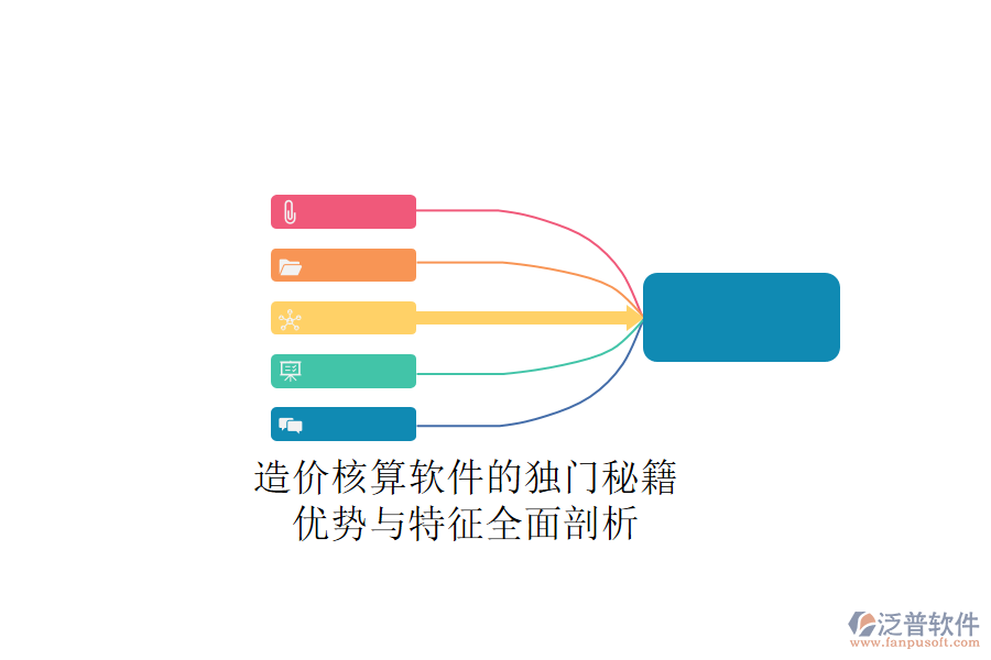造價(jià)核算軟件的獨(dú)門(mén)秘籍：優(yōu)勢(shì)與特征全面剖析