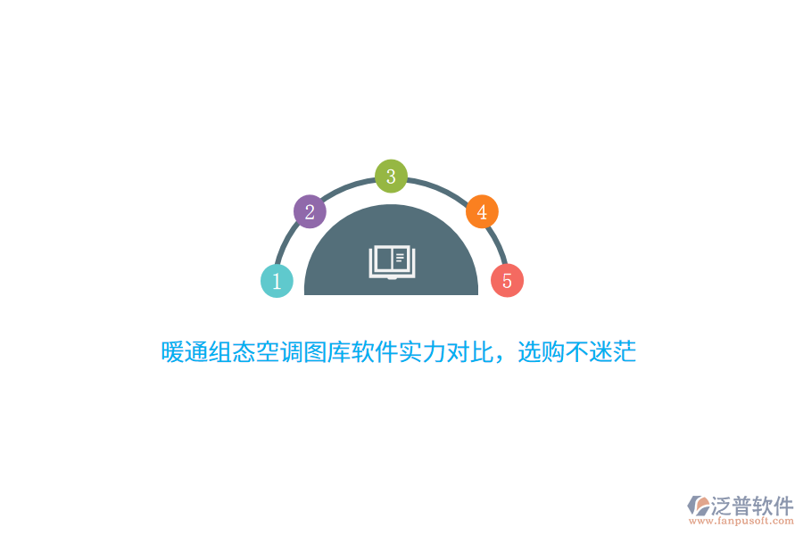 暖通組態(tài)空調(diào)圖庫軟件實力對比，選購不迷茫