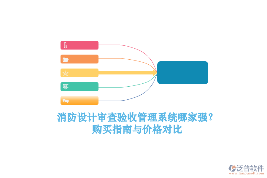 消防設(shè)計審查驗收管理系統(tǒng)哪家強？購買指南與價格對比