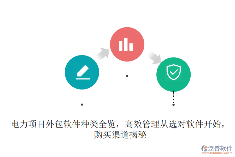 電力項(xiàng)目外包軟件種類(lèi)全覽，高效管理從選對(duì)軟件開(kāi)始，購(gòu)買(mǎi)渠道揭秘
