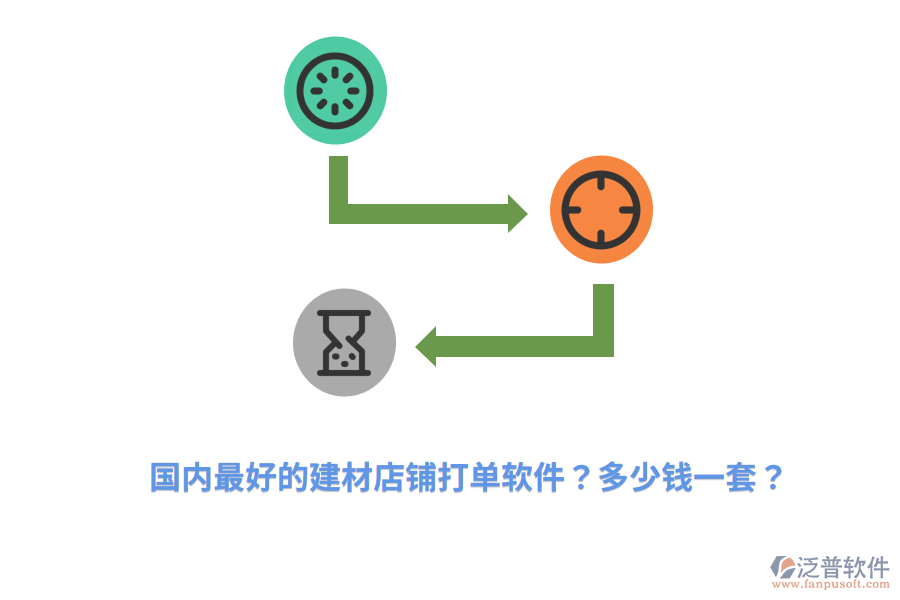 國內(nèi)最好的建材店鋪打單軟件？多少錢一套？