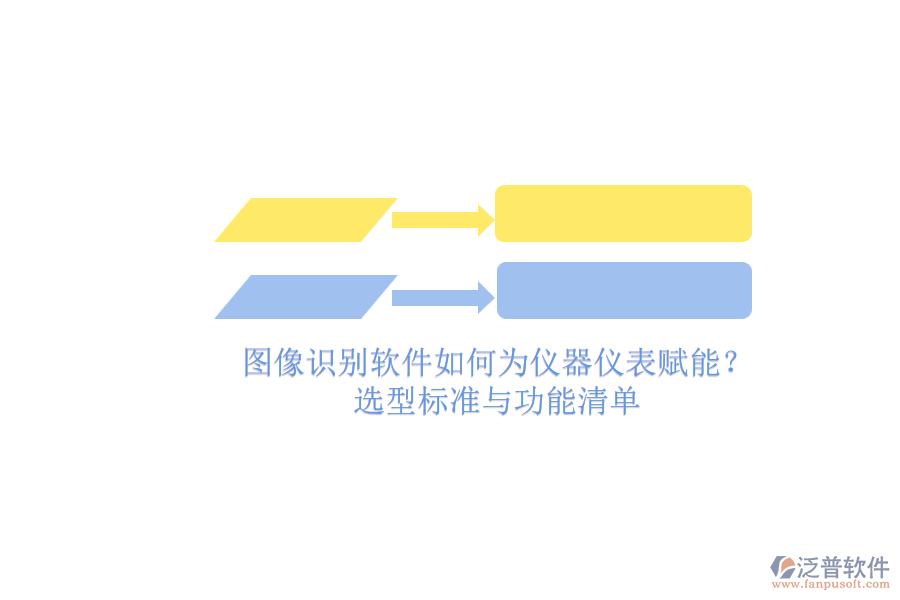 圖像識別軟件如何為儀器儀表賦能？.png