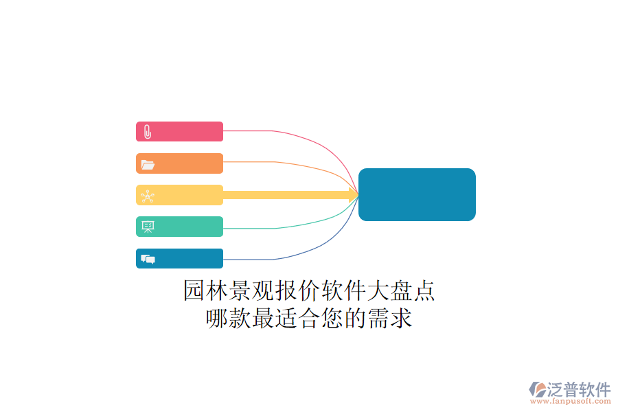 園林景觀報(bào)價(jià)軟件大盤點(diǎn)，哪款最適合您的需求？