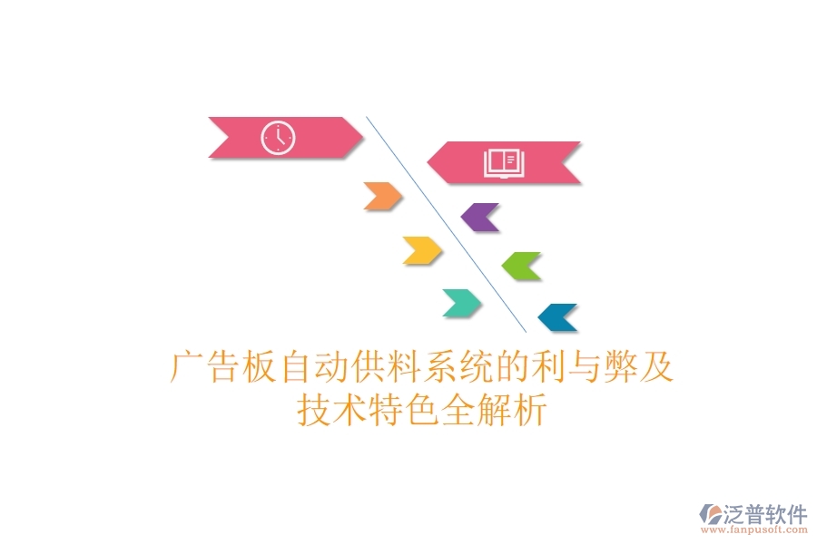 廣告板自動(dòng)供料系統(tǒng)的利與弊及技術(shù)特色全解析？