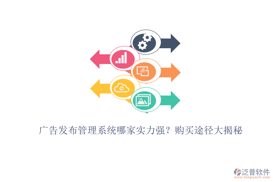 廣告發(fā)布管理系統(tǒng)哪家實(shí)力強(qiáng)？購(gòu)買途徑大揭秘