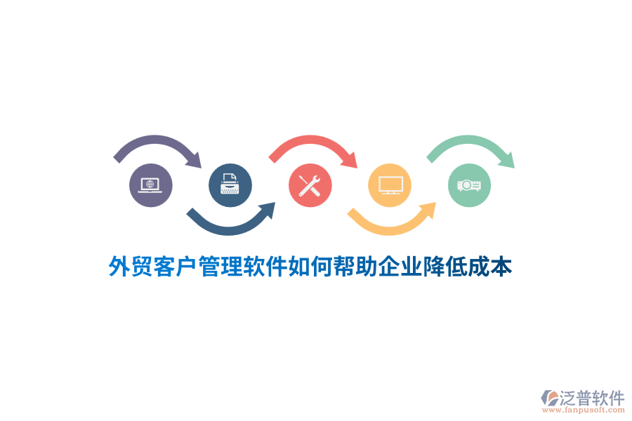 外貿(mào)客戶管理軟件如何幫助企業(yè)降低成本？