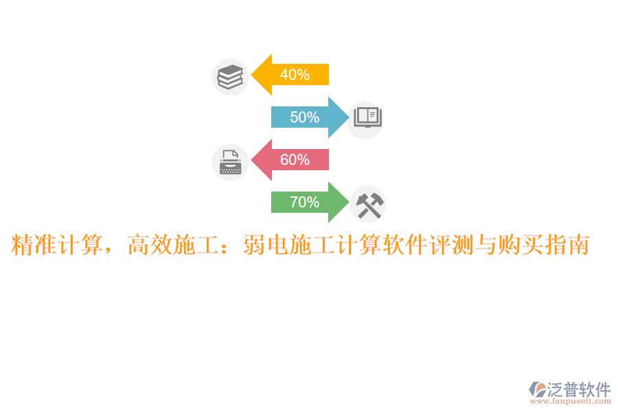 精準計算，高效施工：弱電施工計算軟件評測與購買指南