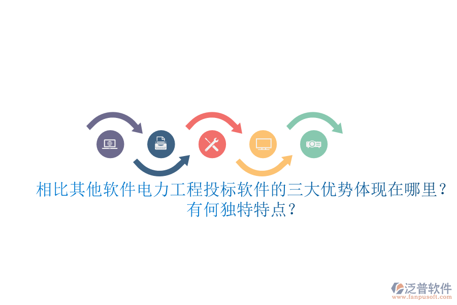 相比其他軟件，電力工程投標(biāo)軟件的三大優(yōu)勢體現(xiàn)在哪里？有何獨特特點？